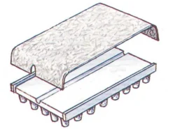 Selvvannende Minikap 60