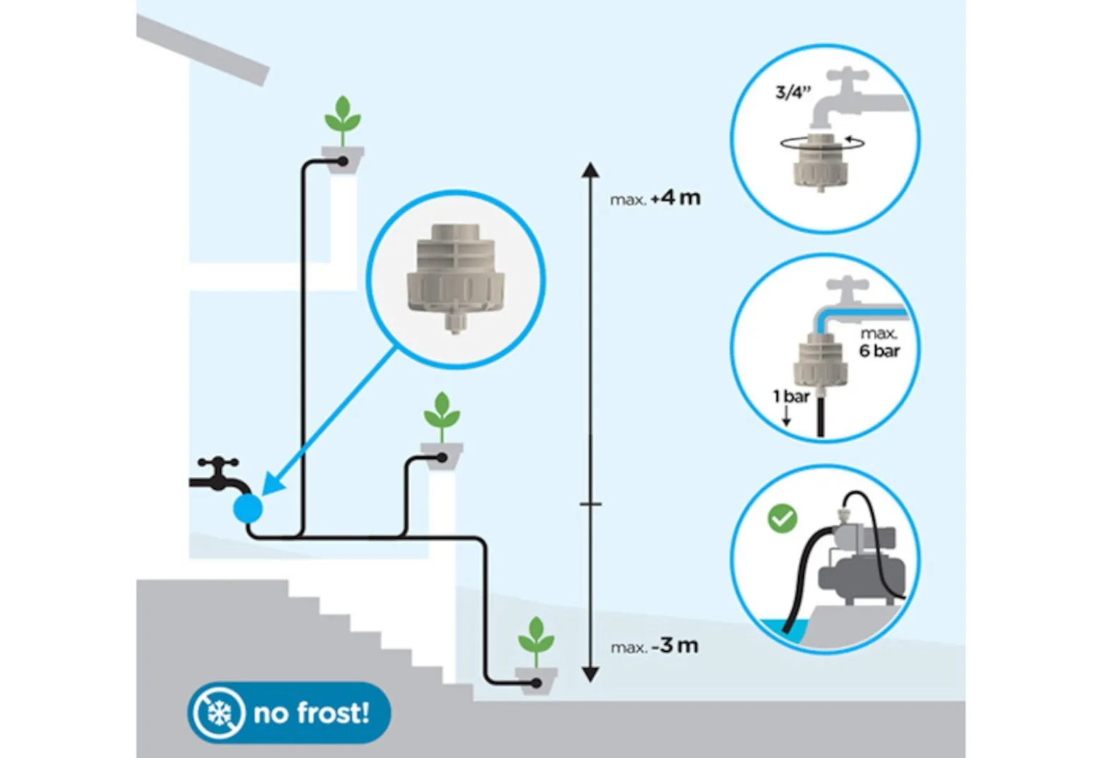 Vanningssystem Tropf-Blumat – 40 stk. dryppmunnstykker